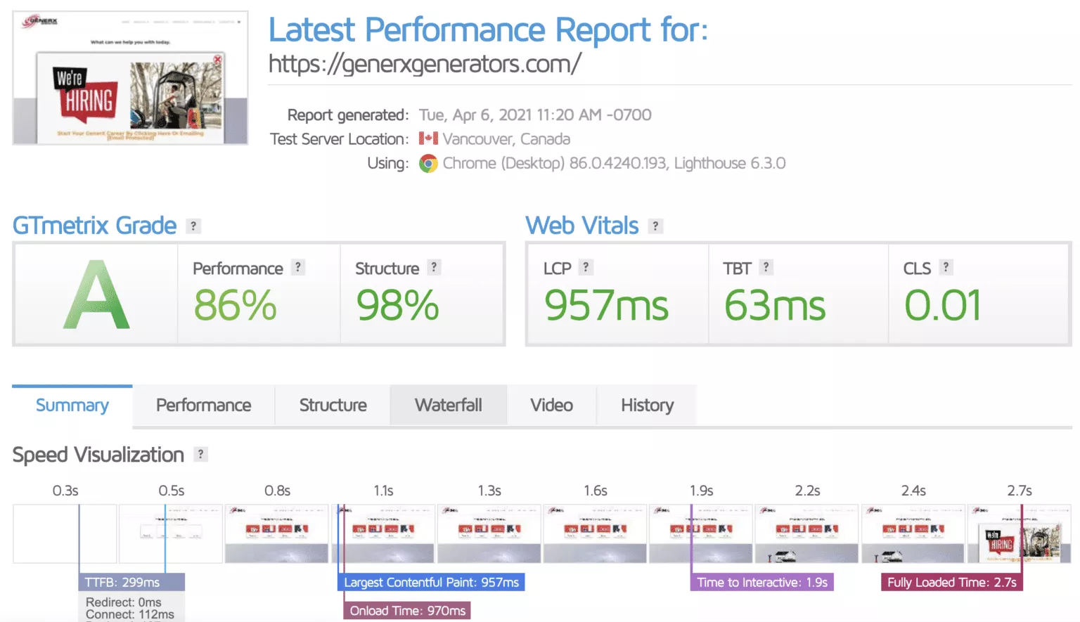 gtmetrix after 1536x885 1 2